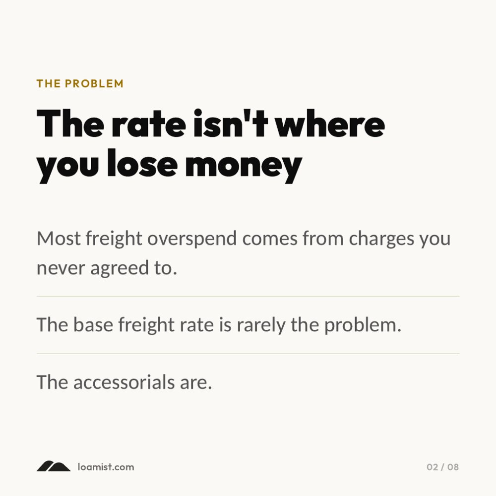 Slide 2: the rate isn't where you lose money; the accessorials are.