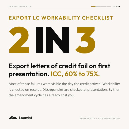 Slide 1: Two out of three letters of credit fail on first presentation.